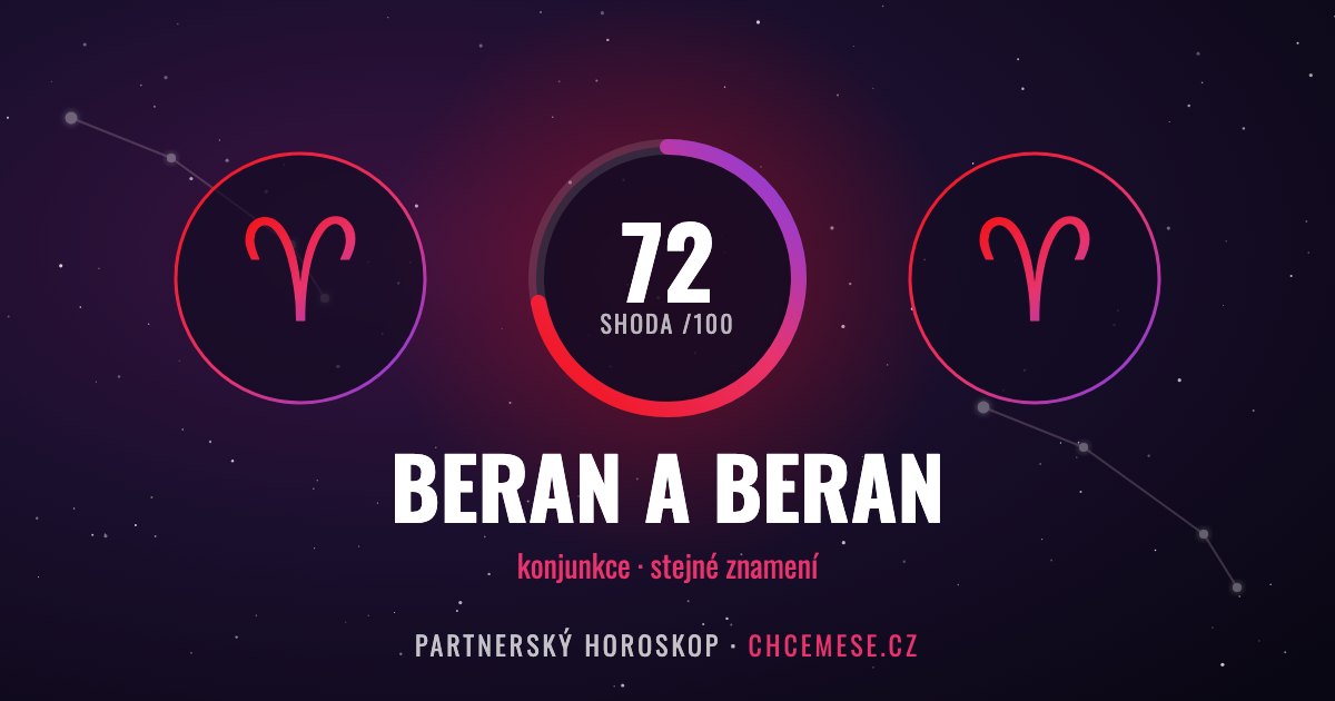 Beran a Beran: partnerský horoskop a shoda v lásce