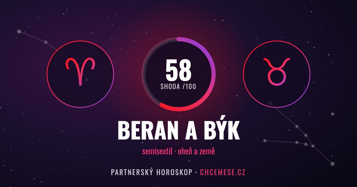 Beran a Býk: partnerský horoskop a shoda v lásce
