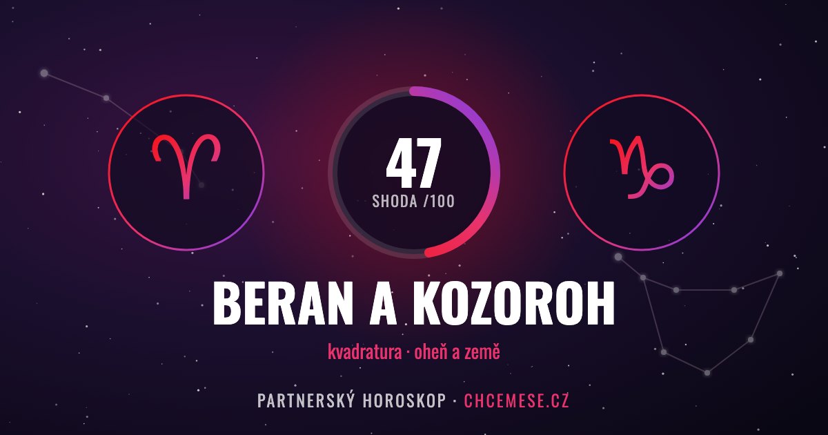 Beran a Kozoroh: partnerský horoskop a shoda v lásce