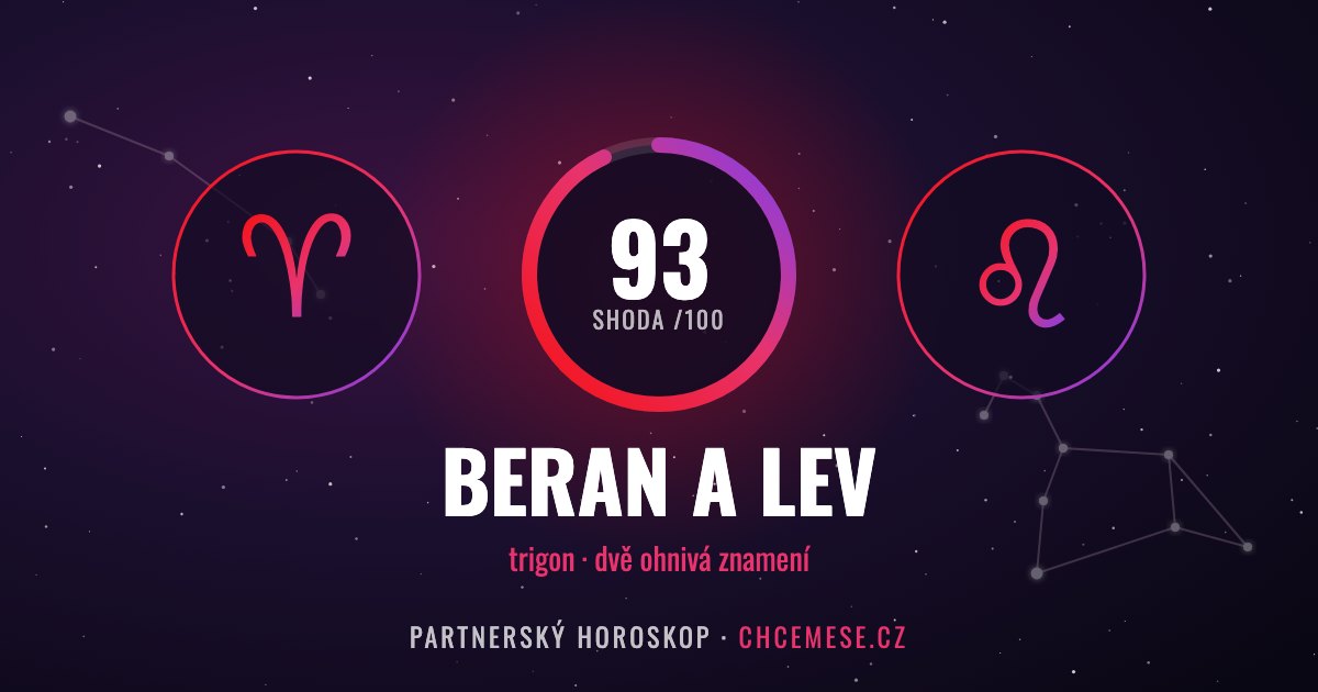 Beran a Lev: partnerský horoskop a shoda v lásce