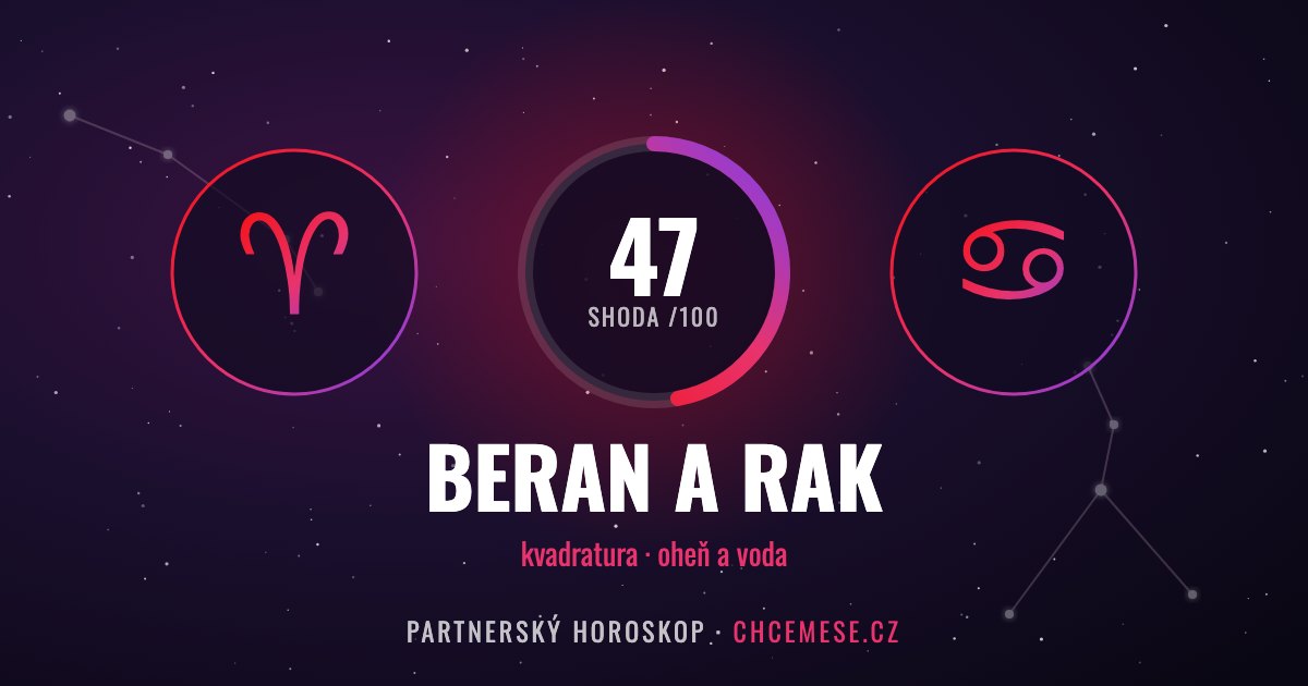 Beran a Rak: partnerský horoskop a shoda v lásce