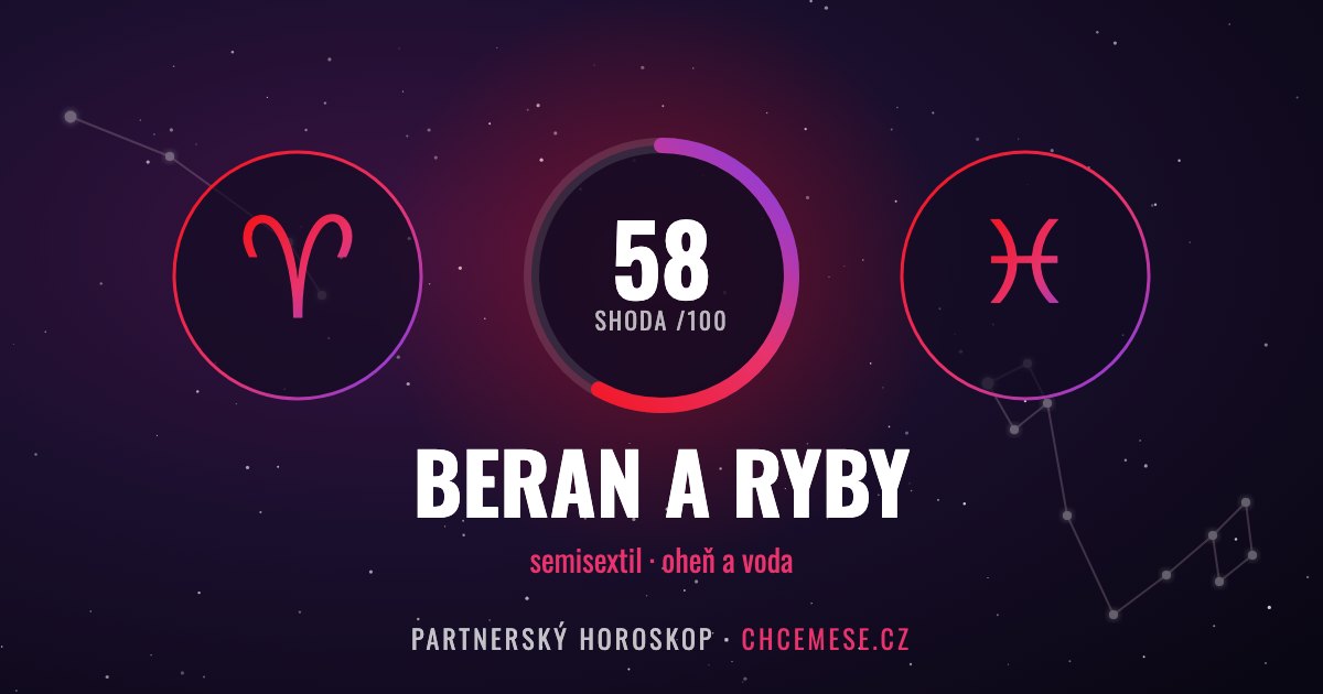 Beran a Ryby: partnerský horoskop a shoda v lásce