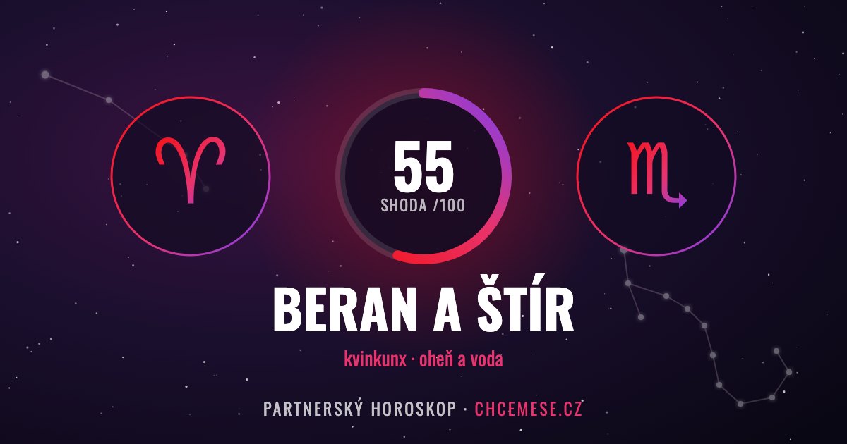 Beran a Štír: partnerský horoskop a shoda v lásce
