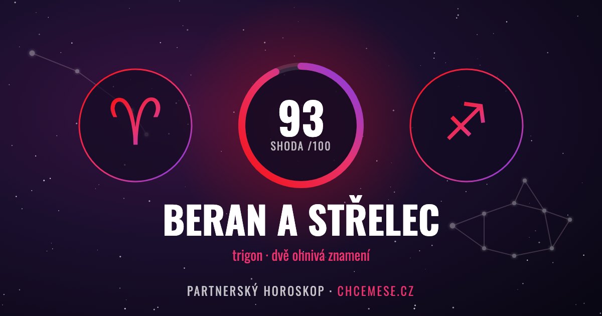 Beran a Střelec: partnerský horoskop a shoda v lásce