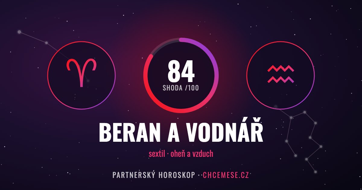 Beran a Vodnář: partnerský horoskop a shoda v lásce